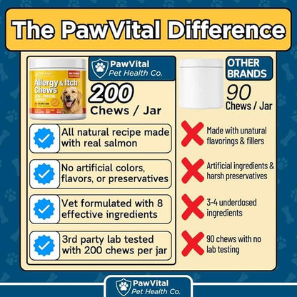 Dog Allergy Chews - 200ct Dog Allergy Relief for Itching Skin & Paw Licking - Allergy and Immune Chews for Dogs with Probiotics & Colostrum - Anti Itch Supplement for Seasonal Allergies, Salmon Flavor
