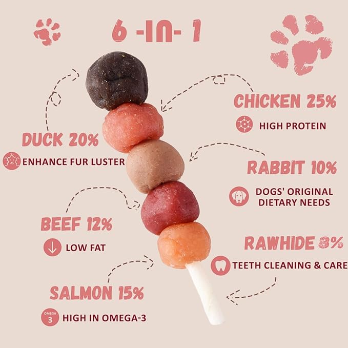 Pawmate 6-in-1 Kabobs Dog Treats, Multi-Flavor Jerky Treats Made with Chicken, Duck, Salmon, Beef, and Rabbit on Rawhide Sticks, Healthy Long Lasting Dog Chews for Small Medium Large Dogs, 10.6 oz