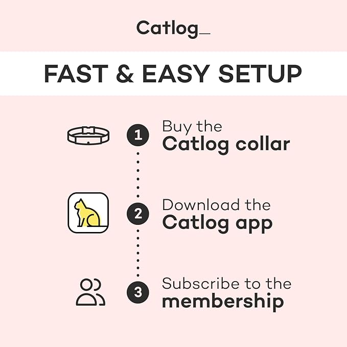 Health Tracker for Cats - Smart Cat Collar with Safety Breakaway Buckle for Indoor Cats, Wellness Alerts, Real-time Monitoring (White×Yellow,XL)