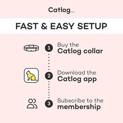 Health Tracker for Cats - Smart Cat Collar with Safety Breakaway Buckle for Indoor Cats, Wellness Alerts, Real-time Monitoring (White×Yellow,XL)