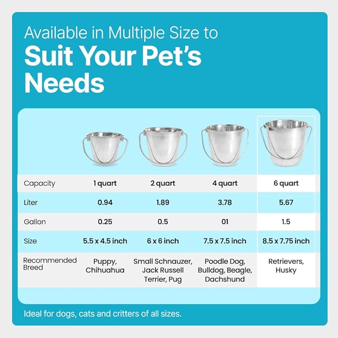 1.5 Gallon Heavy Duty Stainless Steel Bucket - Rust-Resistant Metal Bucket for Feeding & Watering Pets, Livestock & Cleaning - Perfect for Crates, Kennels, Cages & Hang on Fences - 6 Quart