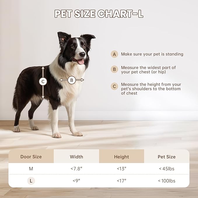 3-Flap Dog Door, Large Doggy Door, Doggie Door for Install in Interior and Exterior Doors or Wall, Insulation Layer, 2 Magnetic Flaps, Closing Panel, Never Rust, for Pet Up to 100lb (Large)