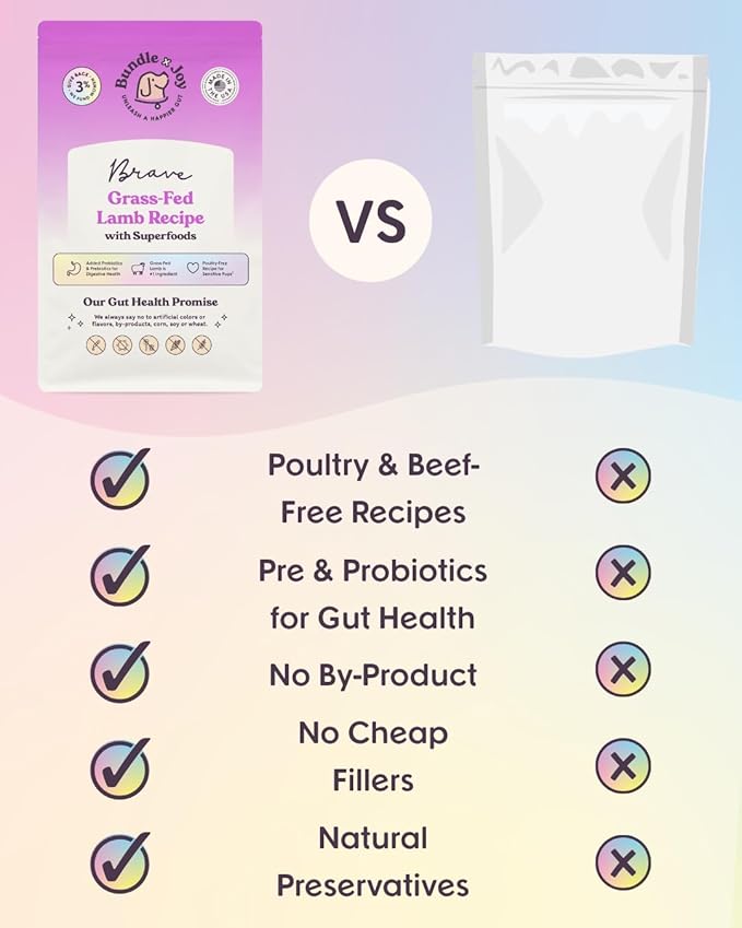 Bundle x Joy Brave Probiotic Dog Food Dry, Lamb, 24lb Bag, Allergy and Gut-Friendly Adult Kibble for Digestive Health with Grass-Fed Lamb, 20 Plant Based Superfoods, Poultry and Grain Free