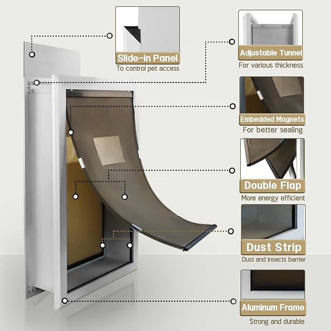 FUELIO XL Dog Door for Wall - Aluminum Doggy Door for Wall Mounting - Double Flap for Ruff Weather, Extra Large Size for Giant Breed- Pet Safe Design
