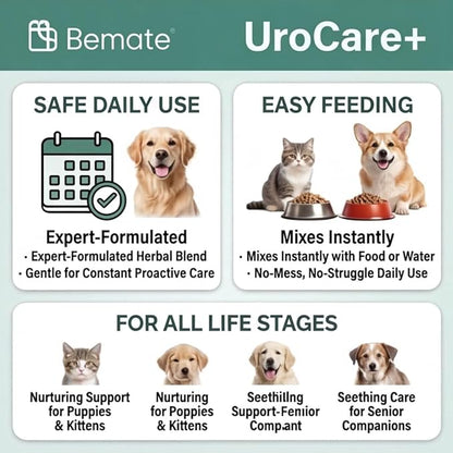 Urinary Health Liquid Supplement for Dogs & Cats, Supports Healthy Urinary Tract & Normal Urine Flow, Easy to Administer, Daily Wellness Support