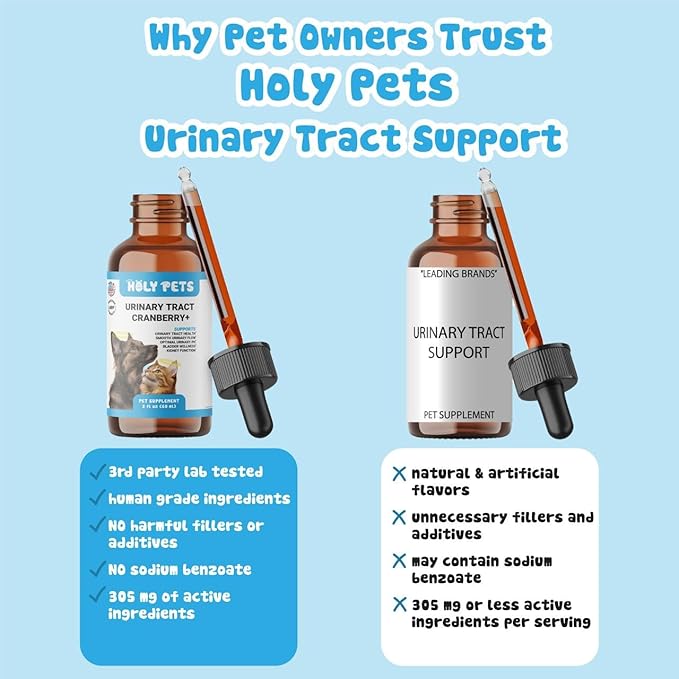 Natural UTI Medicine for Cats & Dogs, Urinary Tract Infection Treatment, Antibiotic Supplement for Pets - Helps with Bladder & Kidney Health, Flow, PH & Overall Function - All Natural