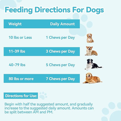 Dog Allergy Chews 200ct, Dogs Allergy Relief Chews for Paw Licking Itchy Skin Coat Supplement, Dog Itching Relief with Probiotics Colostrum for Dry Skin Itching Licking Seasonal Allergies