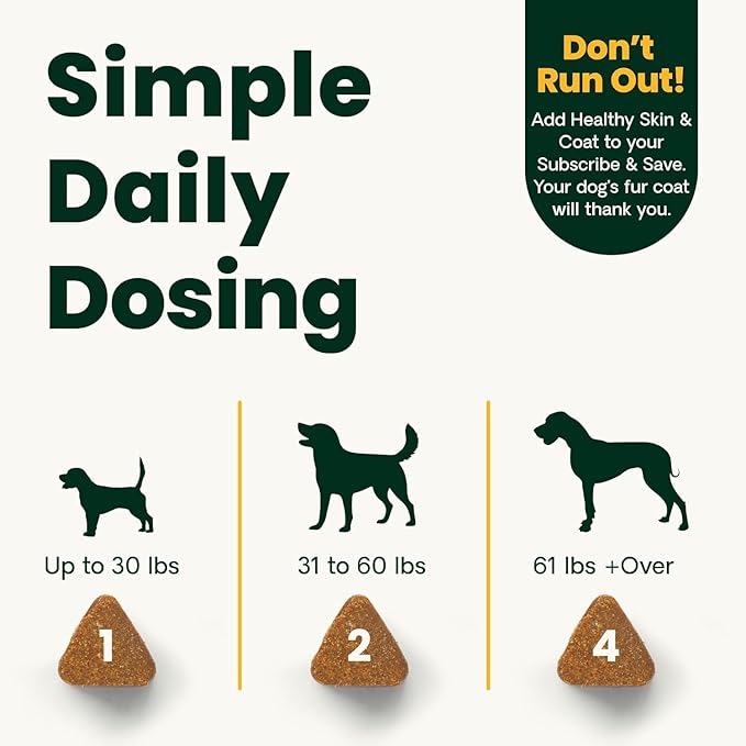 VetriScience Extra Strength Healthy Skin & Coat Chews, Omega Plus Supplement for Dogs, with Balanced Omega 3, 6, 9, Fish Oil and Biotin, Skin Health, Coat Growth and Shine, Duck, 40 Count