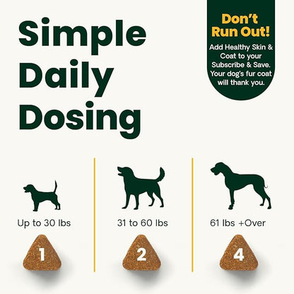 VetriScience Extra Strength Healthy Skin & Coat Chews, Omega Plus Supplement for Dogs, with Balanced Omega 3, 6, 9, Fish Oil and Biotin, Skin Health, Coat Growth and Shine, Duck, 40 Count