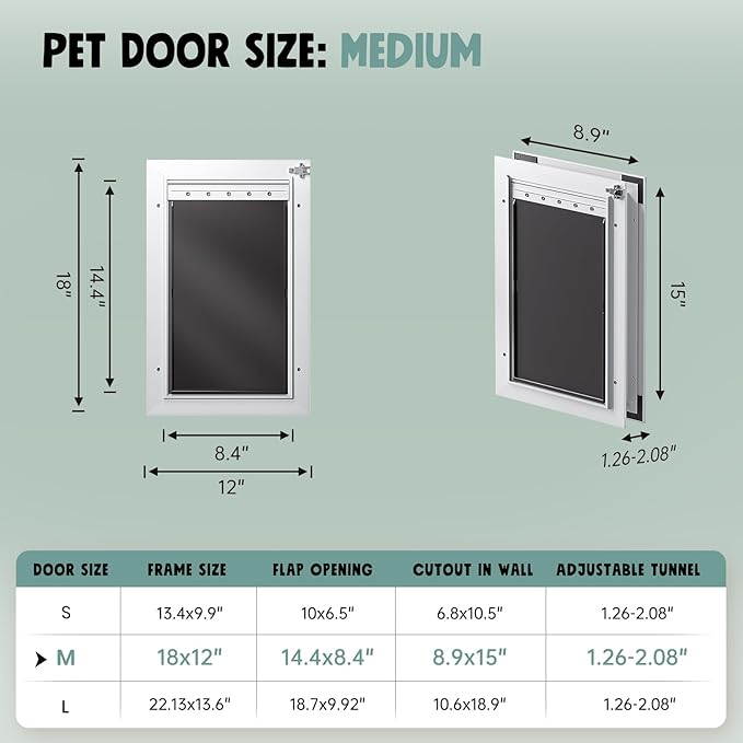 Dog Door for Door All Aluminum Alloy 3 Flaps White, Medium Doggy Doggie Door, Cat Door Heavy Duty Pet Door for Dogs, Insulation Flap and Lockable Closing Panel, Durable Rust Resistant, Pet Up to 45lb