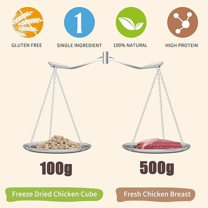 Dancing Tail Freeze Dried Raw Cat and Dog Treats, Healthy Limited Ingredient Duck Cube Weight Control Traing Treats for Small Dogs Cats (Duck)