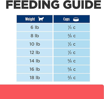 Hill's Prescription Diet ONC Care Dry Cat Food, Chicken, Veterinary Diet, 7 lb. Bag