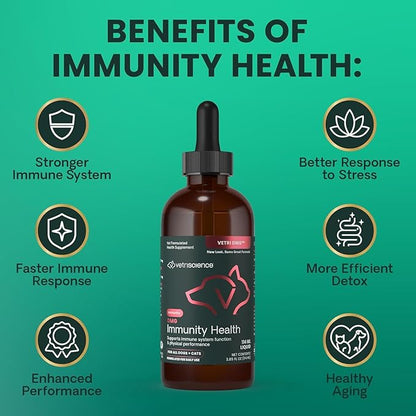 VetriScience DMG Immunity Health Easy-Dose Liquid, Immune Support Supplement for Dogs and Cats, Hypoallergenic, Support Performance, Stamina, Immune Response, (Dimethylglycine), 114 ml