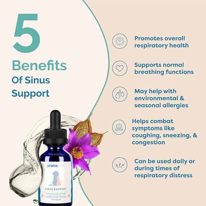 PranaPets Sinus Support Liquid Supplement for Pets | Naturally Supports Cat & Dog Sinus Relief | Natural Formula for Congestion