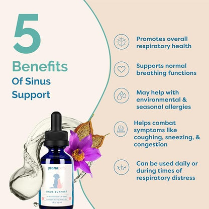 PranaPets Sinus Support Liquid Supplement for Pets | Naturally Supports Cat & Dog Sinus Relief | Natural Formula for Congestion
