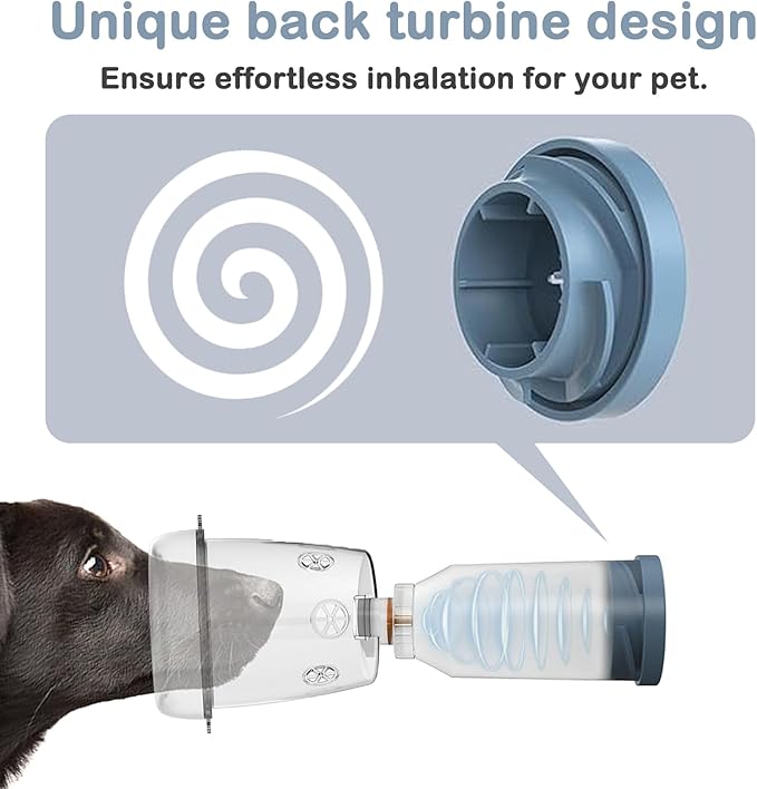 Dog Inhaler Spacer, for Medium Dogs, Pet Aerosol Chamber with Silicone Mask for First Aid at Home or Outdoors M