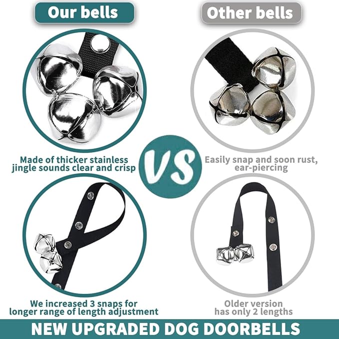BLUETREE 2 Pack Dog Doorbells Premium Quality Training Potty Great Dog Bells Adjustable Door Bell Dog Bells for Potty Training Your Puppy The Easy Way - 7 Extra Large Loud 1.4 DoorBells