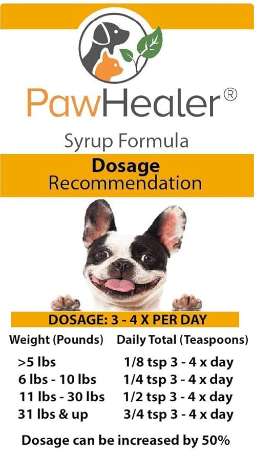 Dog Cough Remedy - Hound Honey: Phlegm Heat - 3PAK - Loud - Honking Cough 5 fl oz/ea Bottle = 15 fl oz Total…
