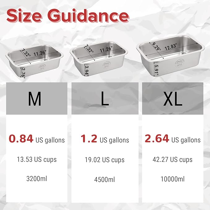 PEDAY 0.84 Gallon Dog Water Bowl, Human Grade Stainless Steel, for Medium & Large Sized Dogs- Silver Classic