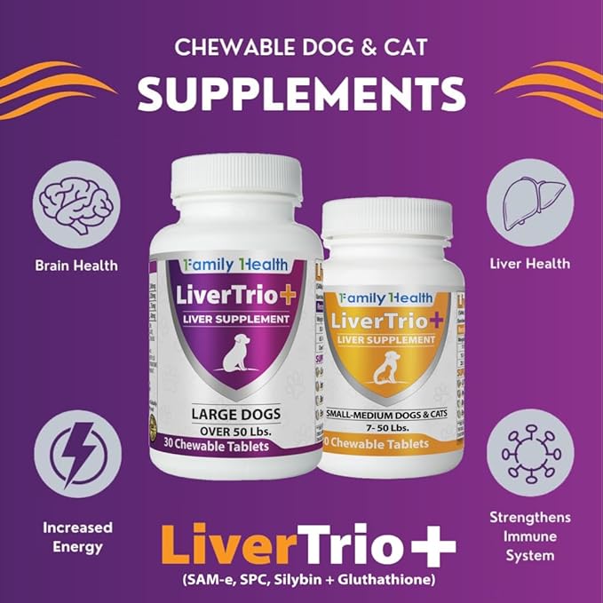 Comprehensive Liver Support Supplement for Large Dogs. Flavorful Chewable Tablets Combining Same, SPC, Silybin A+B, + Glutathione 30Ct (Large)