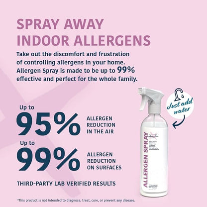 Allergy Asthma Clean Allergen Spray, Pets, Dust Allergies & More, Air & Surface, Just Add Water, Bottle, Over 33oz