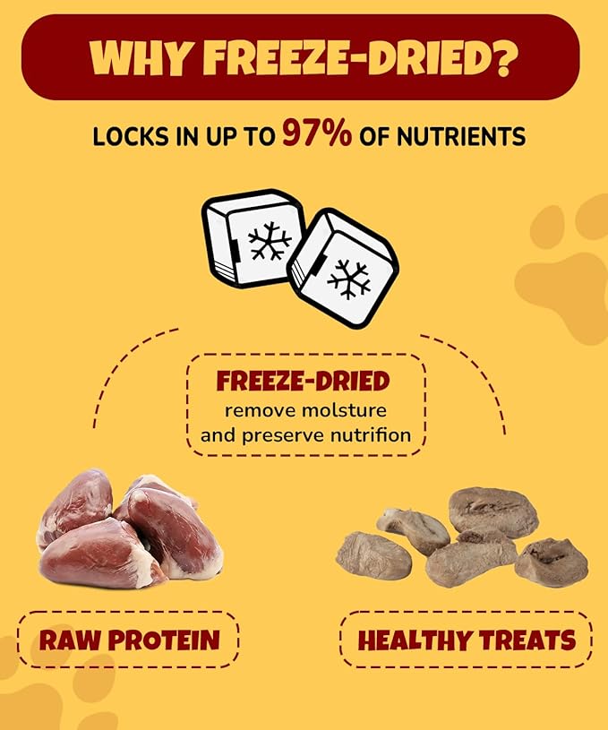 Freeze Dried Chicken Heart Treats for Dogs, Cats, Single Ingredient, Food Topper, Rich in Taurine, Organ Meat Nutrition, Freeze Dried Chicken Hearts High Protein, Training Treats 3.2oz