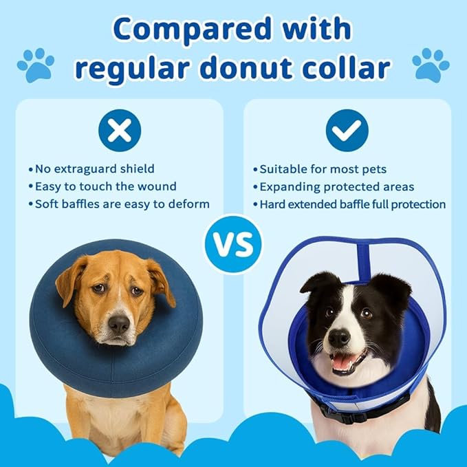 Soft Dog Cone Collar with Anti-Lick Shield, Inflatable Cones Alternative After Surgery for Large/Medium/Small Dogs to Stop Licking, Elizabethan Neck Ecollars of Shame, Comfy Pillow Recovery Blue