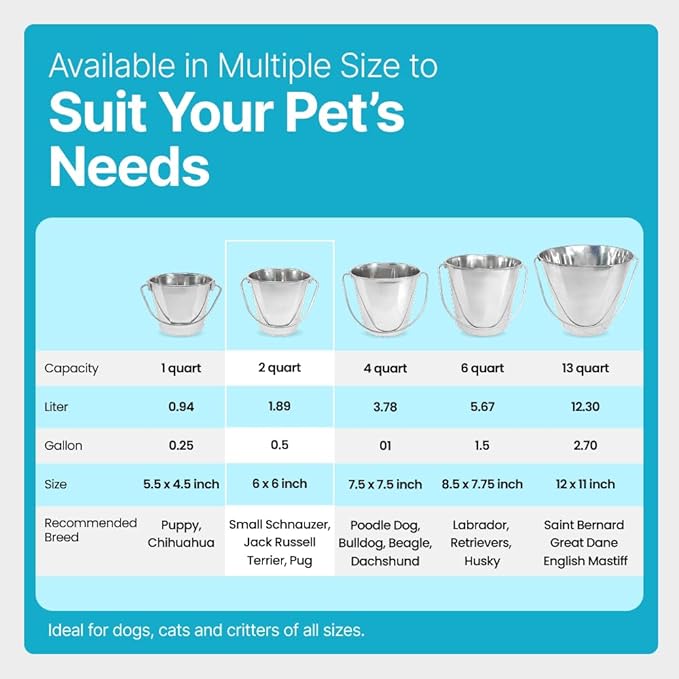 Heavy Duty Stainless Steel Bucket 2 Quart - Half Gallon Flat Side Metal Bucket for Feeding & Watering Pets, Livestock & Cleaning - Perfect for Crates, Kennels, Cages & Hang on Fences