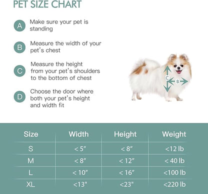 Baboni Pet Door for Wall, Steel Frame and Telescoping Tunnel, Aluminum Lock, Double Flap Dog Door and Cat Door, Strong and Durable (Pets Up to 40 Lb) -Medium