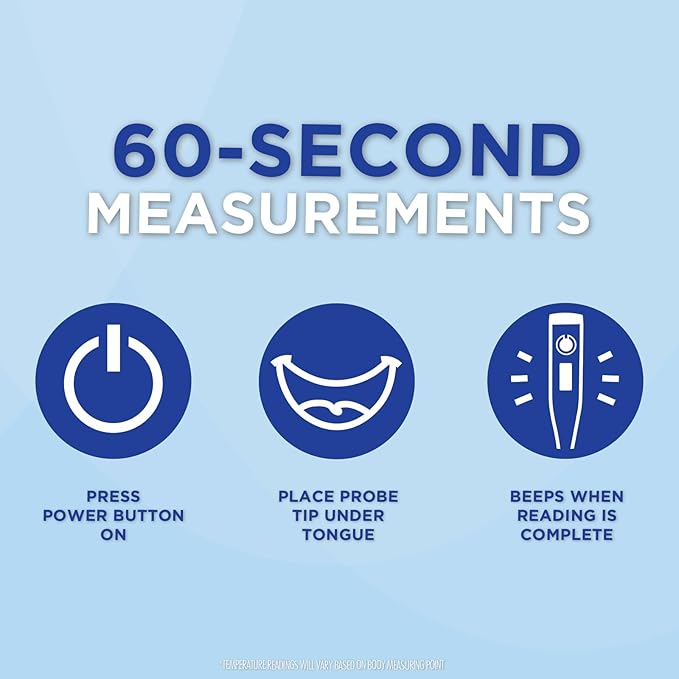 Veridian Digital Thermometer | 60-Second Readout | Fever Alert + Memory Recall| Clinical Rigid Tip | Hygienic Water-Resistant Easy Cleaning | Storage Case + Probe Covers Included