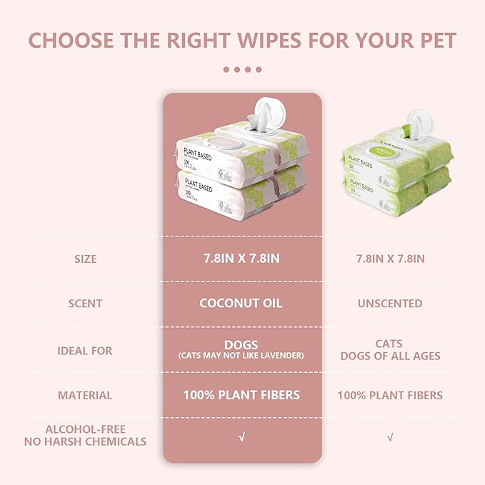 IMMHABI 400 PCS Pet Wipes for Paws and Butt Hypoallergenic Pets Cleansing & Deodorizing Anal Gland Hygienic Puppy Wipes for Dogs Face and Body