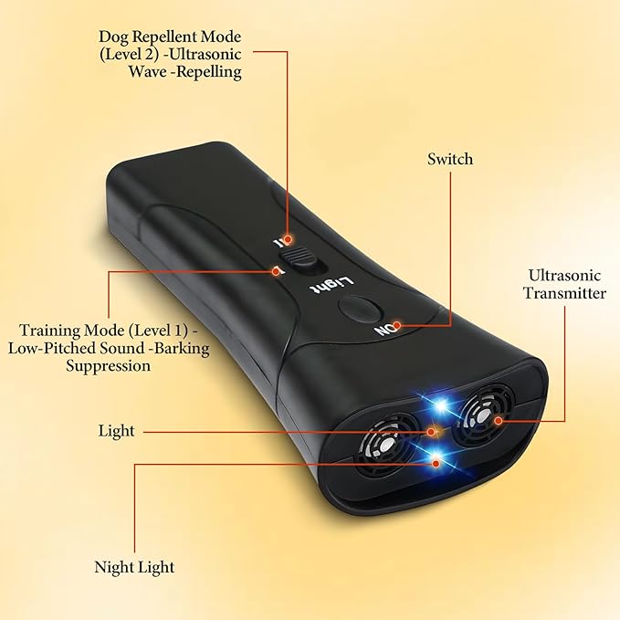 Anti Barking Device for Dogs, Ultrasonic Dog Bark Deterrent & Trainer - Stop Excessive Barking, Pet Training Tool with LED Light, Sonic Emitter for Puppies & Dogs Behavior Training