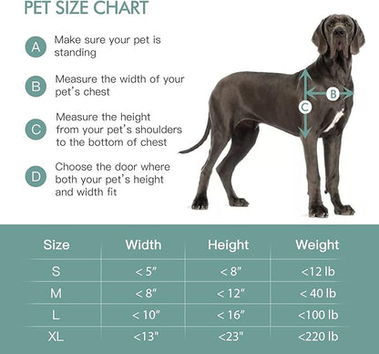 Baboni Pet Door for Wall,3-Flap,Steel Frame and Telescoping Tunnel, Aluminum Lock, Double Flap Dog Door and Cat Door, Strong and Durable (Pets Up to 100 Lb) -Large