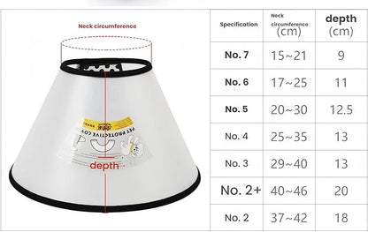 Cone for Dogs to Stop Licking, E Collar for Dogs After Surgery, Dog Recovery Collars & Cones - Safe Physical Barrier, Easy to Clean, Comfortable Wear, Promote Wound Healing, Prevent Self-Mutilation