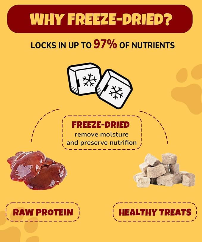 Freeze Dried Chicken Liver Dog Treats Cat Treats, Single Ingredient Liver Treats, Food Meal Topper, Rawhide Free Freeze Dried Chicken Liver High Protein, Training Pet Treats 4.6oz