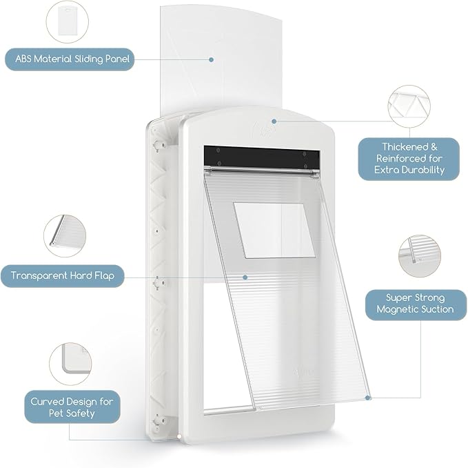 Dog Door with Rigid Flap, Heavy Duty Pet Door for Medium & Large Dogs, Sturdy Plastic Doggy Door & Cat Door with Sliding Lock Panel (White, Medium)