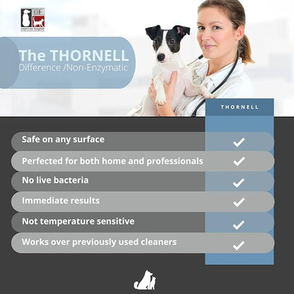 Odorcide K.O.E Kennel Odor Eliminator Concentrate – For Cages, Runs & More – For Home & Kennel w/Safe, Non-Enzymatic Formula (Fresh Scent, 16 oz)