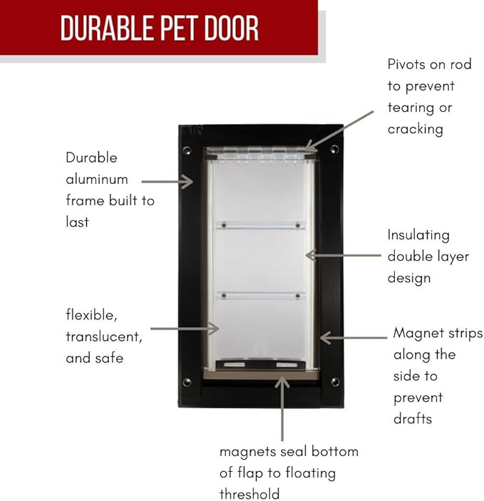 Endura Flap Giant Dog Door for Doors | Designed for Big & Tall Dog Breeds | Insulated Flap for Energy Efficiency | Weather-Resistant & Secure Aluminum Frame | Black, Extra Large, Single Flap