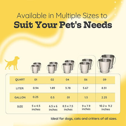 6 quart Heavy Duty Stainless Steel Round Bucket with Handle 2 Pcs | 1.5 gal Sturdy Food & Water Bowl for XL Dog Goat sheep & Livestock | Fits kennel Crate Cage Farm | Hanging Utility Pail