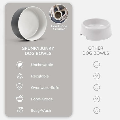 SPUNKYJUNKY Ceramic Dog and Cat Bowl Set with Wooden Stand, Modern Cute Weighted Food Water Set for Small Size Dogs (13.5OZ) & Medium Sized Dogs (28.7OZ) & Cats (1.7 Cups, 2 × White-Gray)