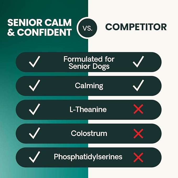 VetriScience Senior Calm & Confident Soft Chews with Colostrum and L-Theanine, Golden Years Calming, Cognition and Brain Health, Sundowners Supplement for Senior Dogs, Chicken, 60 Count