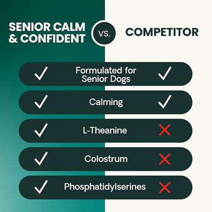 VetriScience Senior Calm & Confident Soft Chews with Colostrum and L-Theanine, Golden Years Calming, Cognition and Brain Health, Sundowners Supplement for Senior Dogs, Chicken, 60 Count