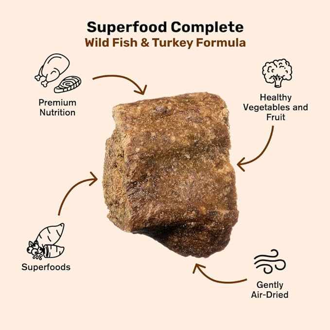 BADLANDS RANCH by Katherine Heigl – Superfood Complete Air-Dried Fish & Turkey Dog Food – High Protein with Superfoods for Daily Wellness & Consistent Nutrition – 24 oz (Pack of 4)