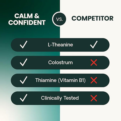 VetriScience Clinically Tested Composure Calm & Confident Chews - Supplement for Dogs with Anxiety, Stress & Fear with L-Theanine for Thunderstorms, Fireworks or Travel, Peanut Butter, 120 Count