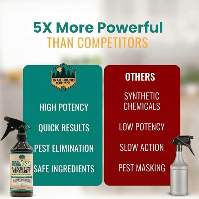 Trail Guard MAX - Natural Extra Strength Insect, Flea and Tick Spray for Dogs, Cats, People & Home (16oz MAX Strength, Cedarwood & Rosemary)