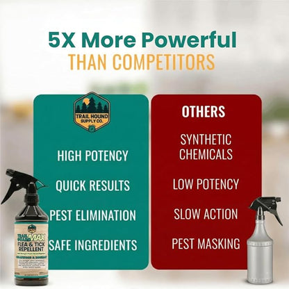 Trail Guard MAX - Natural Extra Strength Insect, Flea and Tick Spray for Dogs, Cats, People & Home (16oz MAX Strength, Cedarwood & Rosemary)