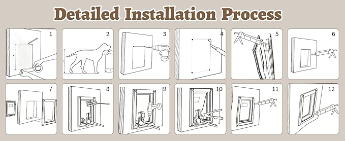Heavy-Duty Weatherproof Dog Door for Wall and Door, Secure Double Flap Design with Aluminum Lock, for Indoor/Outdoor Use, Fits Pets Up to 40 lbs