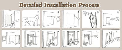 Heavy-Duty Weatherproof Dog Door for Wall and Door, Secure Double Flap Design with Aluminum Lock, for Indoor/Outdoor Use, Fits Pets Up to 40 lbs