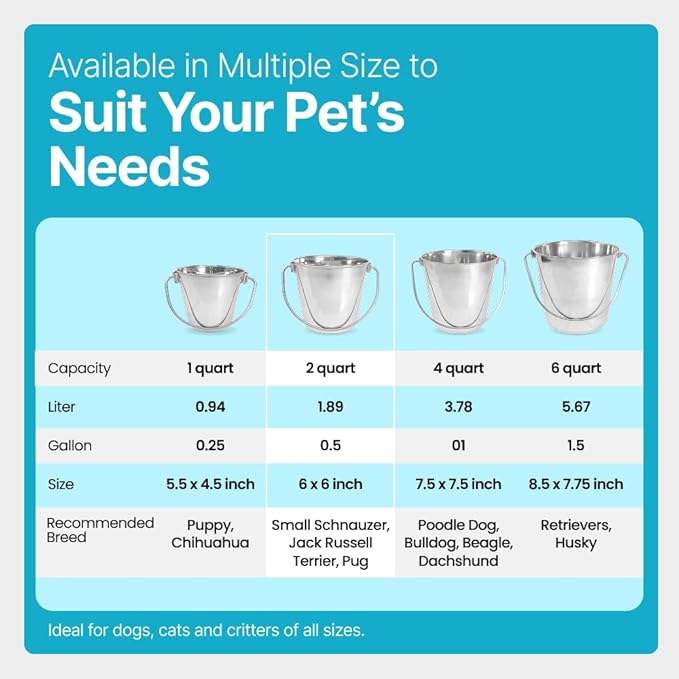 Half Gallon Heavy Duty Stainless Steel Bucket - Rust-Resistant Metal Bucket for Feeding & Watering Pets, Livestock & Cleaning - Perfect for Crates, Kennels, Cages & Hang on Fences - 2 Quart