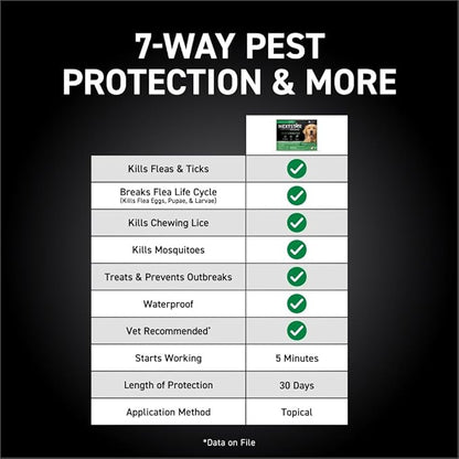 NEXTSTAR Flea and Tick Prevention for Dogs, Repellent, and Control, Fast Acting Waterproof Topical Drops for Large Dogs, 3+1 Month Bundle